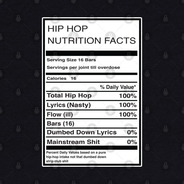 Hip Hop Nutrition by HipHopTees